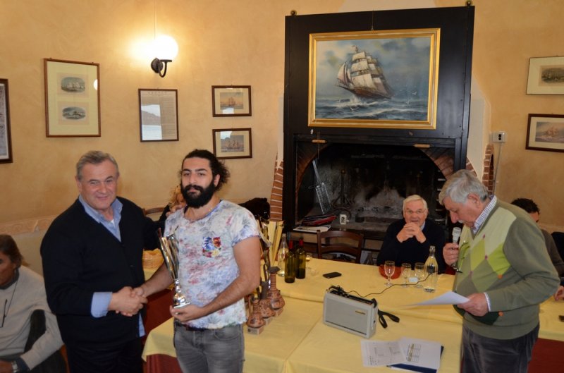 Uscite fina anno 2015
